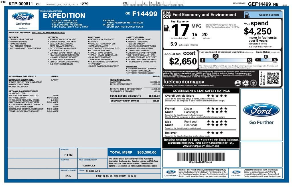 2016 Ford Expedition Limited