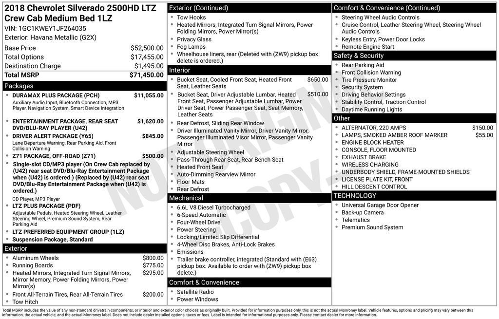2018 Chevrolet Silverado 2500 HD LTZ