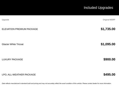 2026 GMC Acadia Elevation