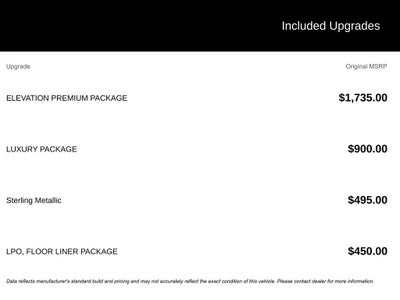 2026 GMC Acadia Elevation