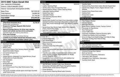 2015 GMC Yukon Denali