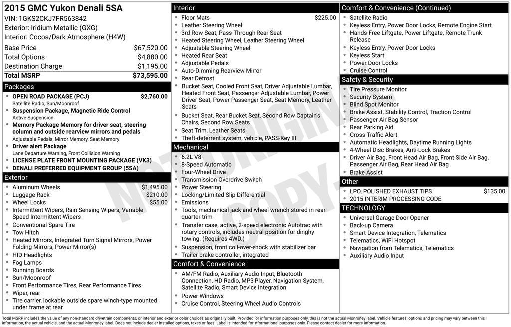 2015 GMC Yukon Denali
