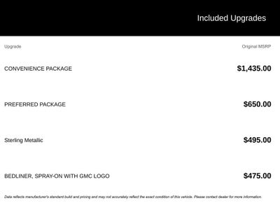2026 GMC Canyon Elevation