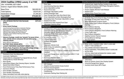 2024 Cadillac LYRIQ Luxury 2