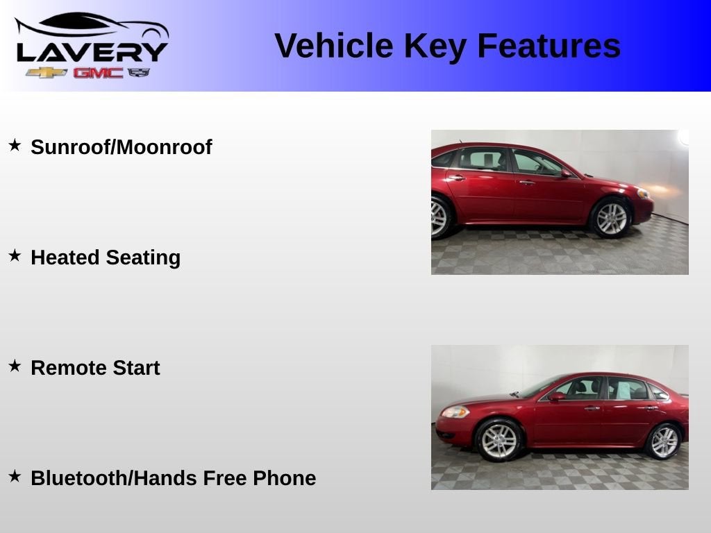 2015 Chevrolet Impala LTZ