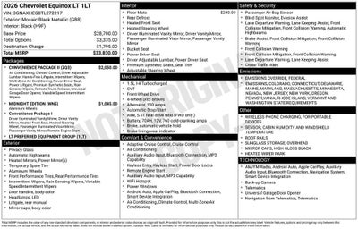 2026 Chevrolet Equinox LT