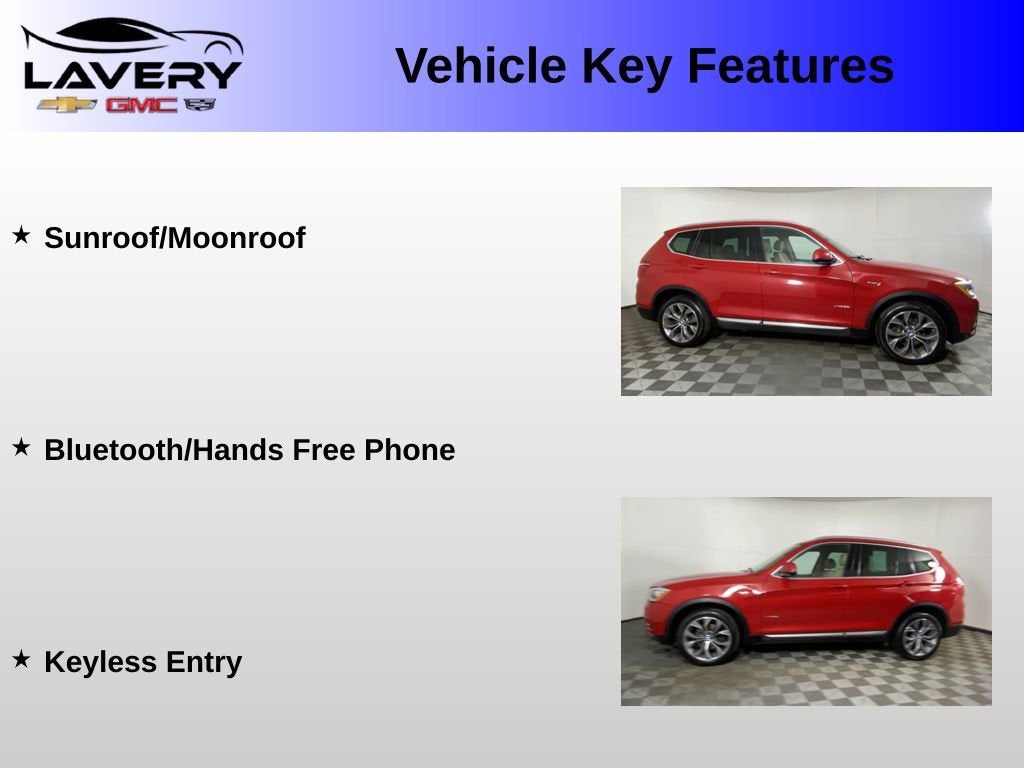 2015 BMW X3 xDrive28i