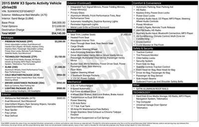2015 BMW X3 xDrive28i