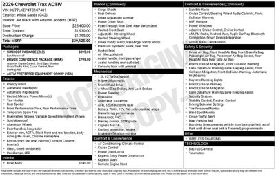2026 Chevrolet Trax ACTIV