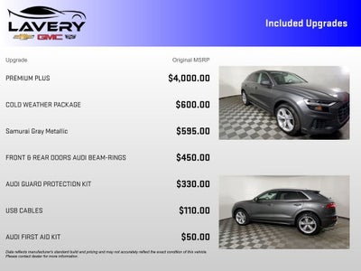 2019 Audi Q8 55 Premium