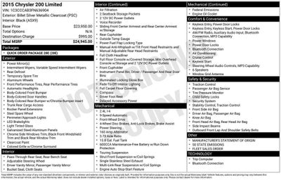 2015 Chrysler 200 Limited