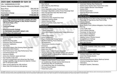 2025 GMC HUMMER EV SUV 2X