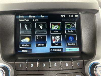 2016 Chevrolet Equinox LTZ