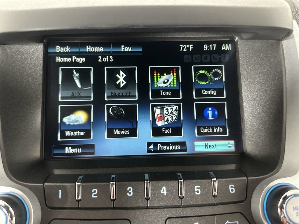 2016 Chevrolet Equinox LTZ