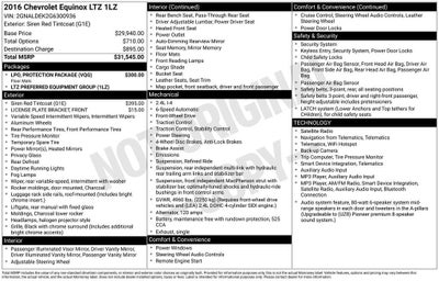 2016 Chevrolet Equinox LTZ