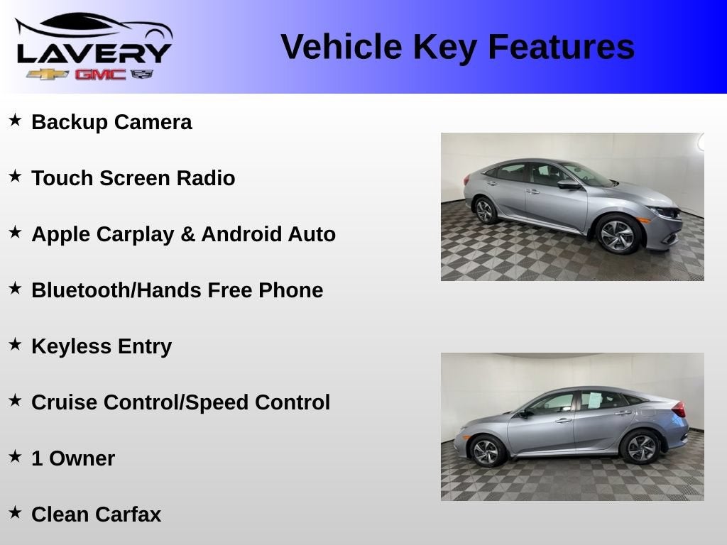 2021 Honda Civic Sedan LX