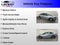 2021 Honda Civic Sedan LX