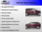 2017 Lincoln MKT Base