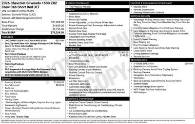 2026 Chevrolet Silverado 1500 ZR2