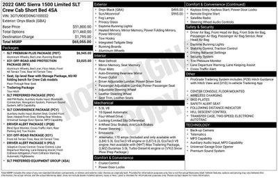 2022 GMC Sierra 1500 Limited SLT