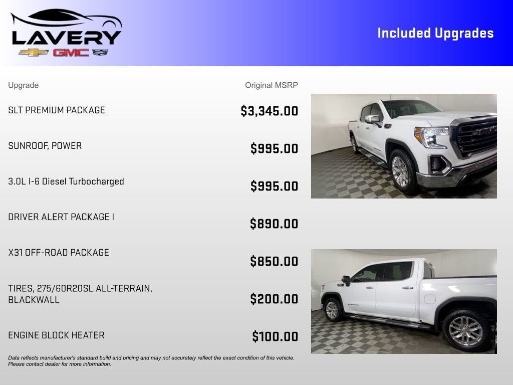 2022 GMC Sierra 1500 Limited SLT