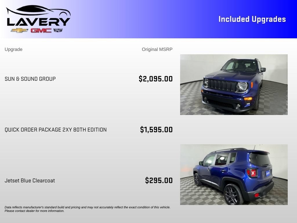 2021 Jeep Renegade 80th Anniversary 4x4